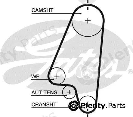 Gates 1310RM — Timing Belt RoadMax™ Value Line