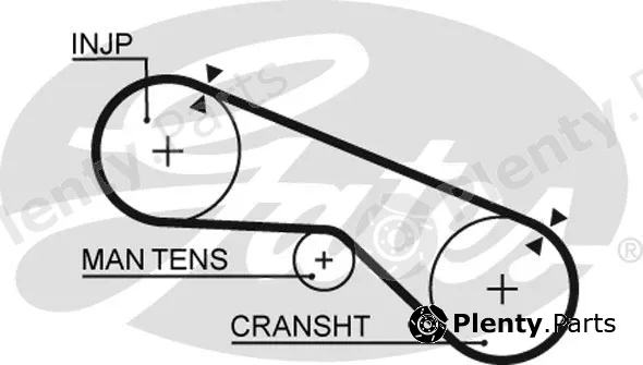 Gates 5199 — Timing Belt PowerGrip®
