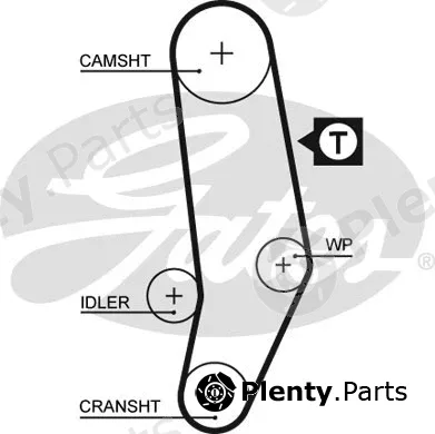 Gates 5035 — Timing Belt PowerGrip®