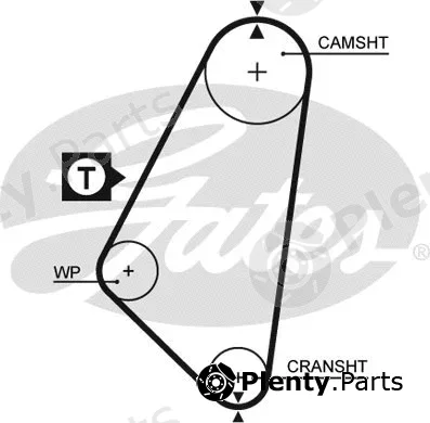 Gates 5052 — Timing Belt PowerGrip®