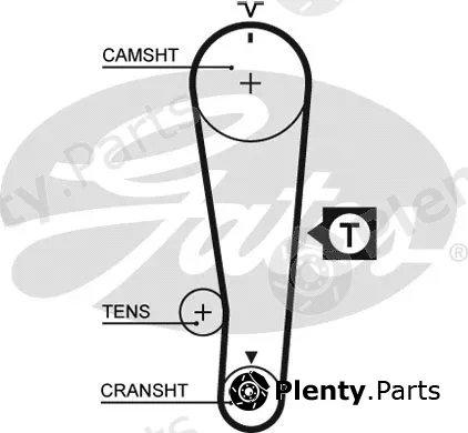 Gates 5284XS — Timing Belt PowerGrip®