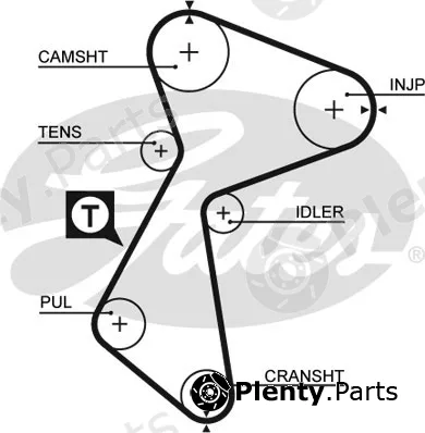 Gates 5485XS — Timing Belt PowerGrip®