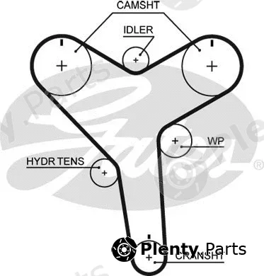 Gates T257 — Timing Belt PowerGrip®