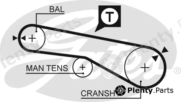 Gates 1257RM — Timing Belt RoadMax™ Value Line
