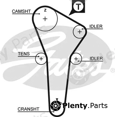 Gates 5421XS — Timing Belt PowerGrip®