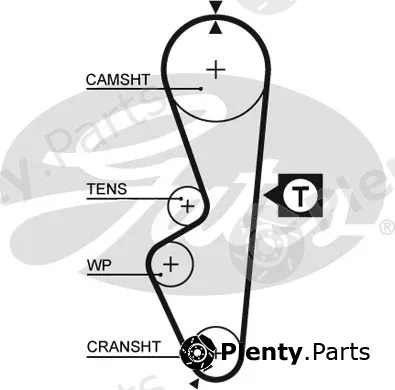 Gates 5070 — Timing Belt PowerGrip®