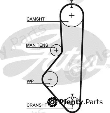 Gates 5149XS — Timing Belt PowerGrip®