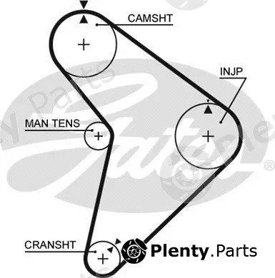 Gates 5307 — Timing Belt PowerGrip®
