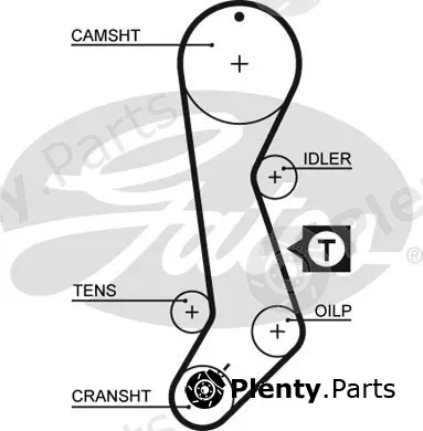 Gates 5358XS — Timing Belt PowerGrip®