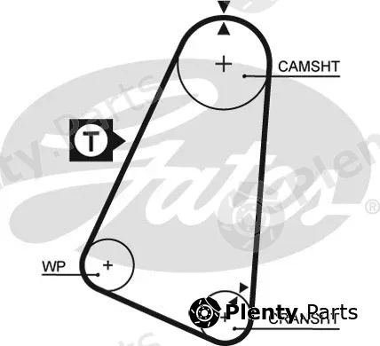 Gates 5030 — Timing Belt PowerGrip®