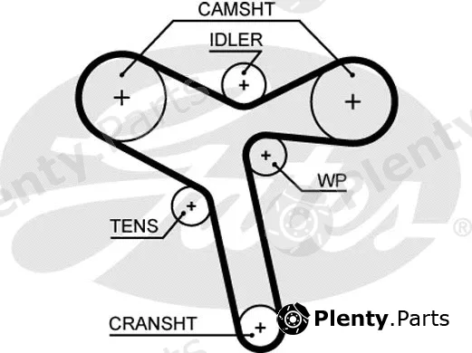 Gates KP15647XS — Water Pump & Timing Belt Kit PowerGrip®
