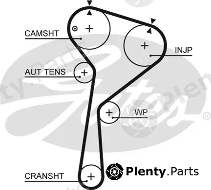 Gates KP35675XS — Water Pump & Timing Belt Kit PowerGrip®