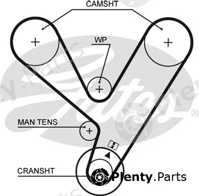 Gates 5208XS — Timing Belt PowerGrip®