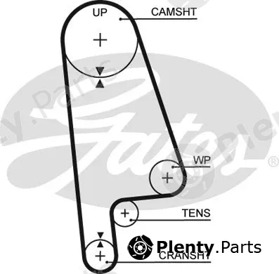 Gates 5233XS — Timing Belt PowerGrip®