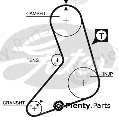 Gates 5079 — Timing Belt PowerGrip®