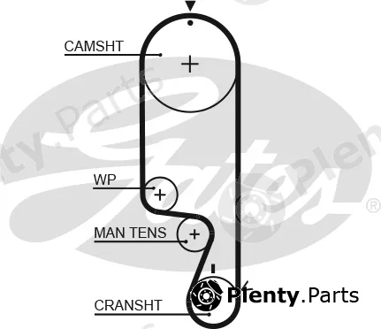 Gates 1535RM — Timing Belt RoadMax™ Value Line