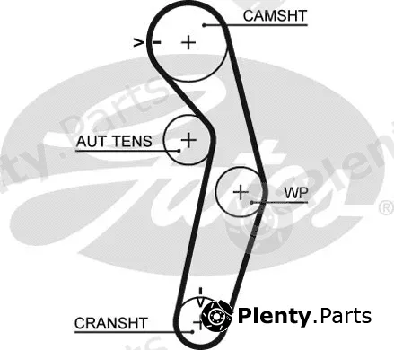 Gates 5441XS — Timing Belt PowerGrip®