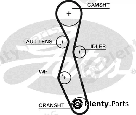 Gates 5606XS — Timing Belt PowerGrip®