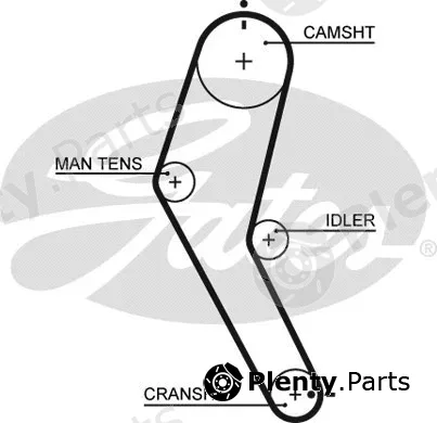 Gates 5422 — Timing Belt PowerGrip®