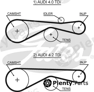 Gates 5613XS — Timing Belt PowerGrip®