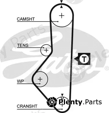 Gates 5128 — Timing Belt PowerGrip®
