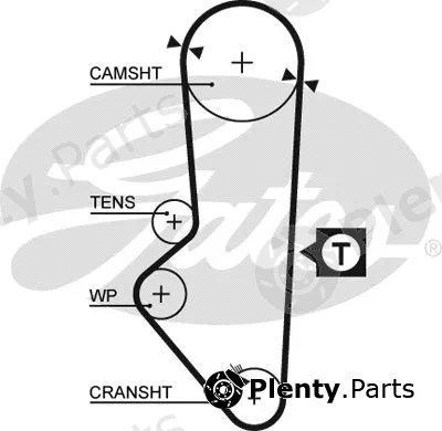 Gates 5253XS — Timing Belt PowerGrip®