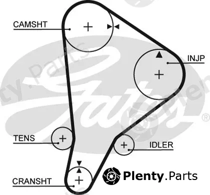 Gates 5118 — Timing Belt PowerGrip®