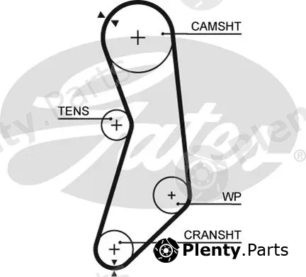 Gates 5319 — Timing Belt PowerGrip®