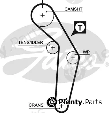 Gates 5182XS — Timing Belt PowerGrip®