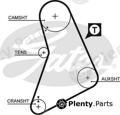 Gates 5069 — Timing Belt PowerGrip®