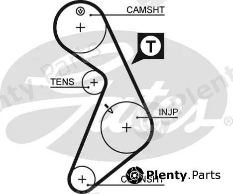 Gates 5395 — Timing Belt PowerGrip®