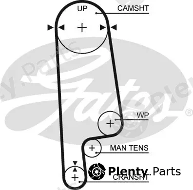 Gates 5236XS — Timing Belt PowerGrip®