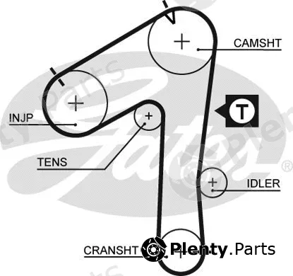 Gates 5483XS — Timing Belt PowerGrip®