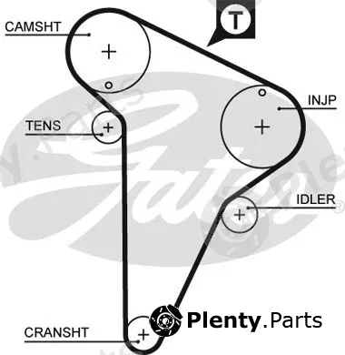 Gates 5420XS — Timing Belt PowerGrip®
