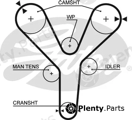 Gates 5377XS — Timing Belt PowerGrip®