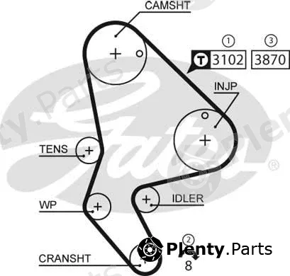 Gates 1523RM — Timing Belt RoadMax™ Value Line