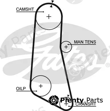 Gates 5185 — Timing Belt PowerGrip®