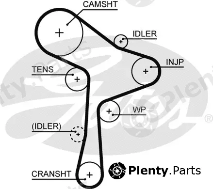 Gates 5678XS — Timing Belt PowerGrip®