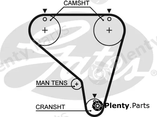 Gates 5266XS — Timing Belt PowerGrip®