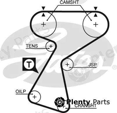 Gates 5244XS — Timing Belt PowerGrip®