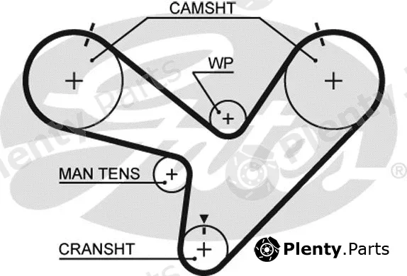 Gates 5366XS — Timing Belt PowerGrip®