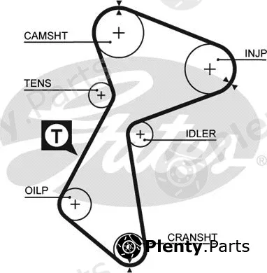 Gates 5212 — Timing Belt PowerGrip®