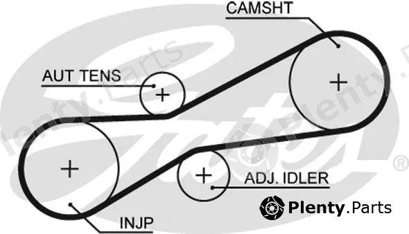 Gates 1494RM — Timing Belt RoadMax™ Value Line