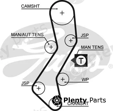 Gates 5451XS — Timing Belt PowerGrip®