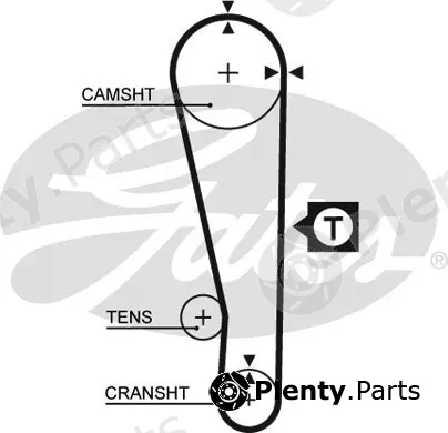 Gates 1283RM — Timing Belt RoadMax™ Value Line