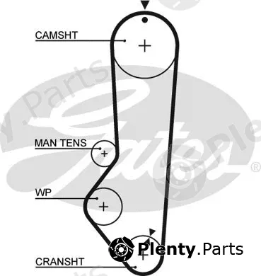 Gates 5224XS — Timing Belt PowerGrip®