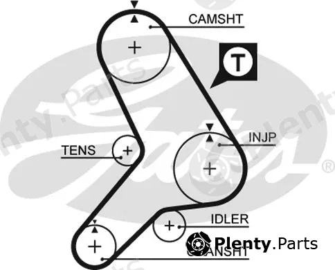 Gates 5180 — Timing Belt PowerGrip®