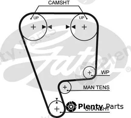 Gates 5211 — Timing Belt PowerGrip®