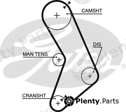 Gates 5153 — Timing Belt PowerGrip®