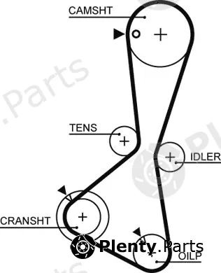 Gates 1374RM — Timing Belt RoadMax™ Value Line